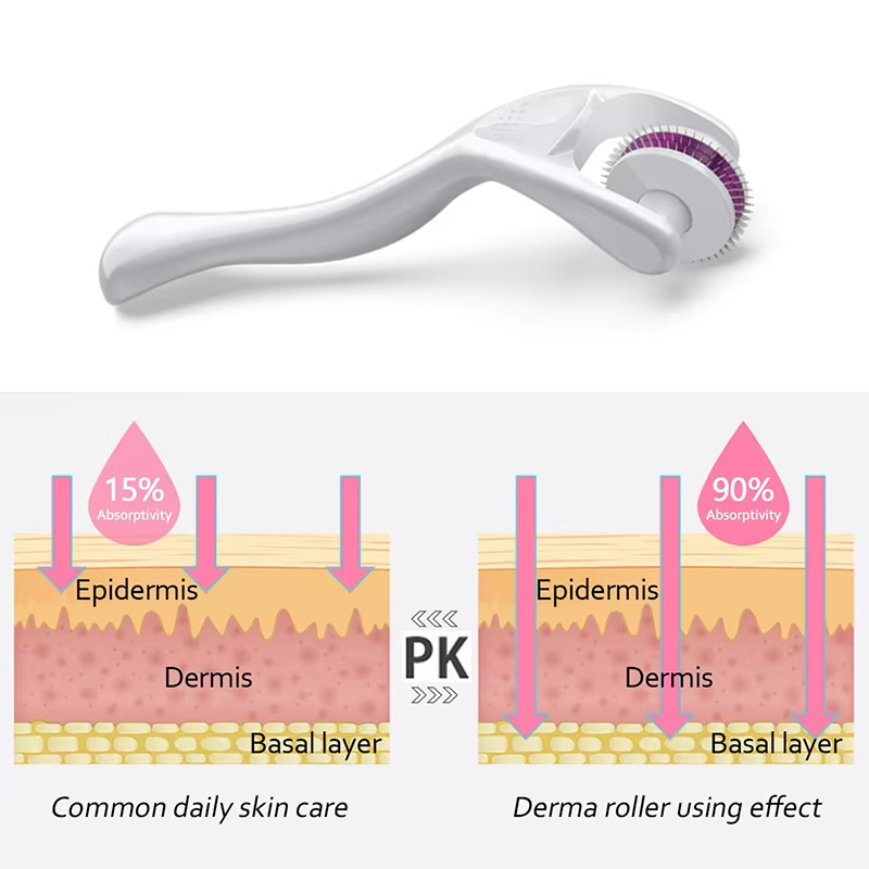 180 Derma Roller For Facial Sk - огляд і ціна Hair Care Growth