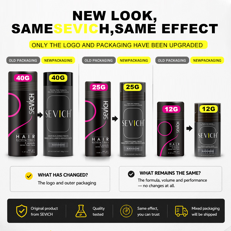 Hair Fibers Keratin Thickening - огляд і ціна Hair Care With Protein