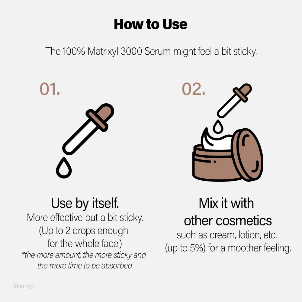 MATRIXYL 3000 Serum Hyaluronic - огляд і ціна Silk Press Serum